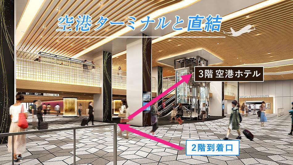 Osaka Airterminal Hotel โทโยนากะ ภายนอก รูปภาพ